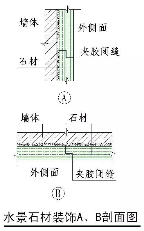 绿城实践多年的施工节点做法讲解，冲击鲁班奖必备！_90