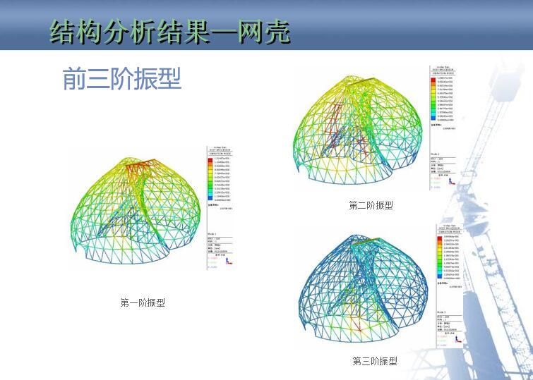 上海世博会以色列馆结构分析报告（PPT，35页）-前三阶振型