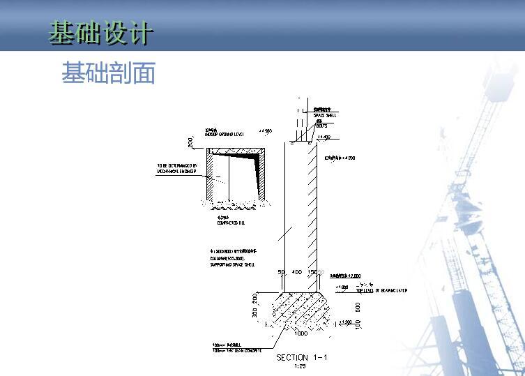 上海世博会以色列馆结构分析报告（PPT，35页）-基础剖面