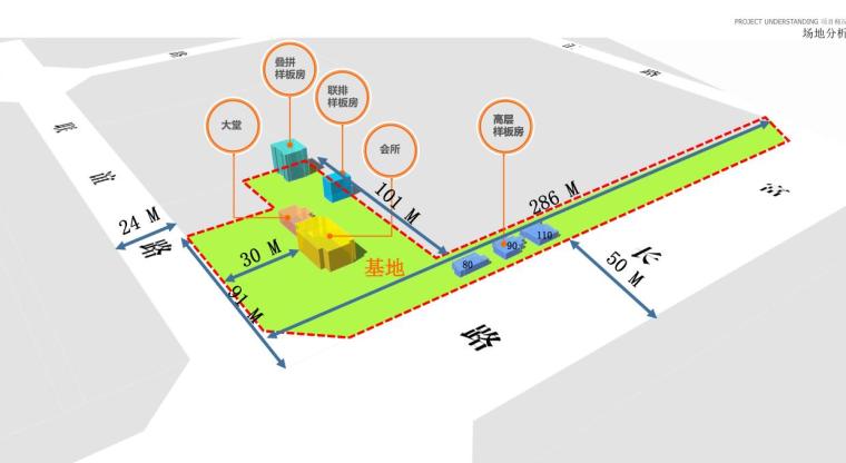 [上海]中式风格御府花园景观示范区概念文本（PDF+93页）-场地分析