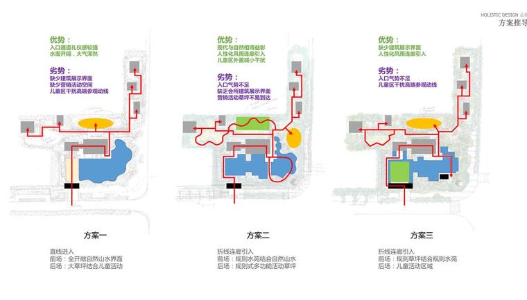 [上海]中式风格御府花园景观示范区概念文本（PDF+93页）-方案推导