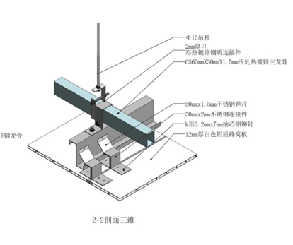 学习bim的目的资料下载-装饰工程传统环境下的改革-BIM不是目的，技术是为根本