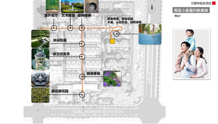 [江苏]欧陆风格高档居住区深化文本（大都会风格|PDF+93页）-高层小家庭归家路线