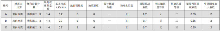 闽江学院工科大楼项目初步设计说明（框架结构）-结构计算主要输入参数