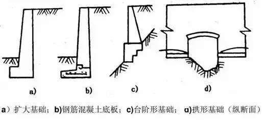 挡土墙 |各种案例及做法.最全_32