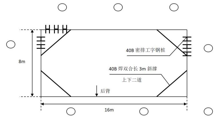 雨水泵站及附属建筑工程沉井施工方案（54页，图文丰富）-压力井开槽断面示意图