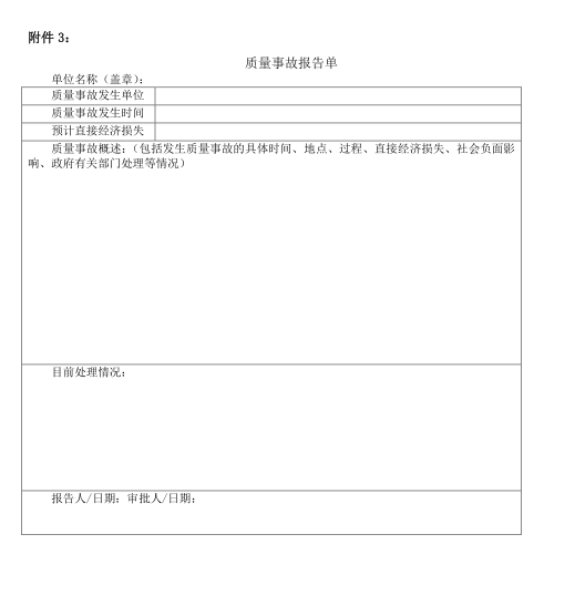 知名地产集团安全质量事故应急预案(多图表)-事故报告单