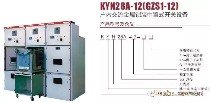 隔离开关带接地资料下载-KYN28高压柜九个方面调试的相关步骤