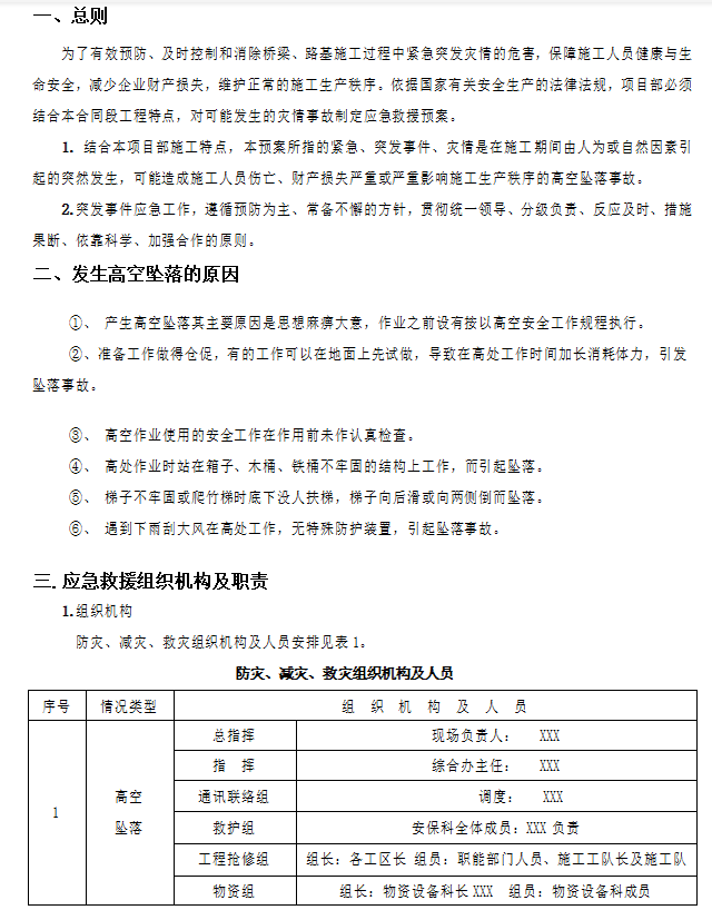 市政道路改造工程安全生产应急预案-人员构架