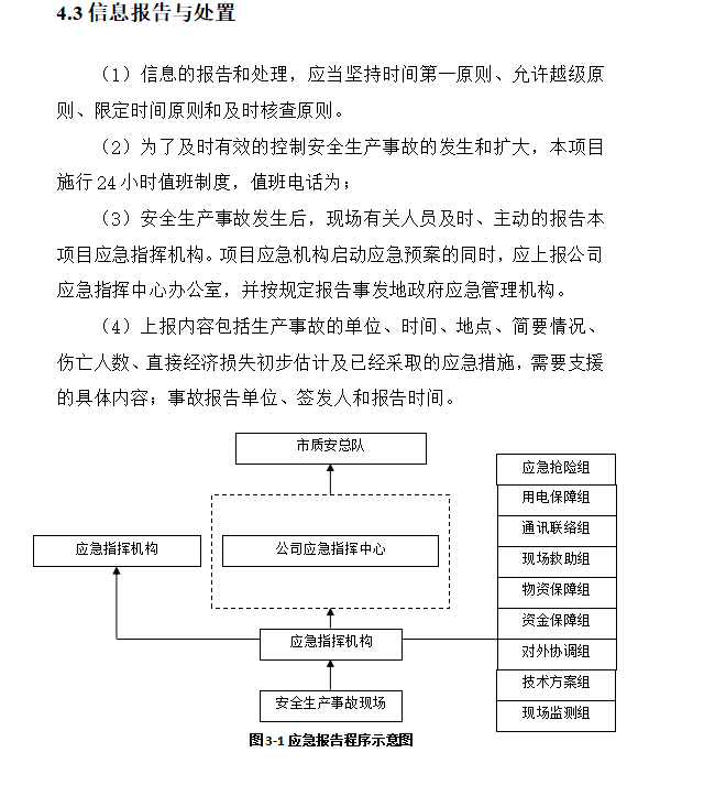 模板支撑脚手架工程坍塌专项应急预案-信息报告处置