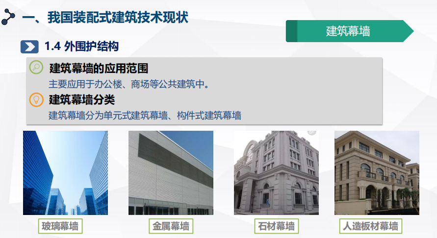 装配式建筑技术与标准发展情况介绍-结构培训讲义-筑龙结构设计论坛