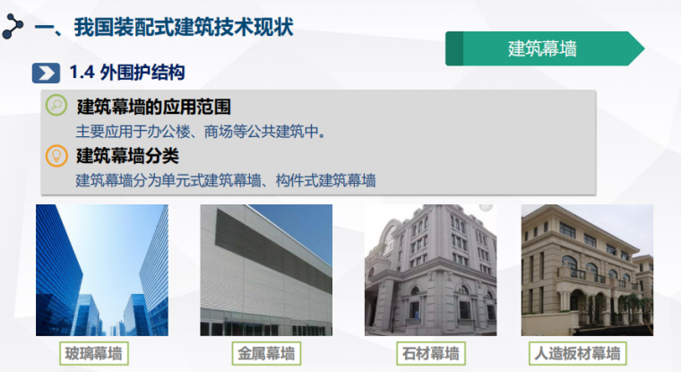 装配式建筑技术与标准发展情况介绍-外围护结构