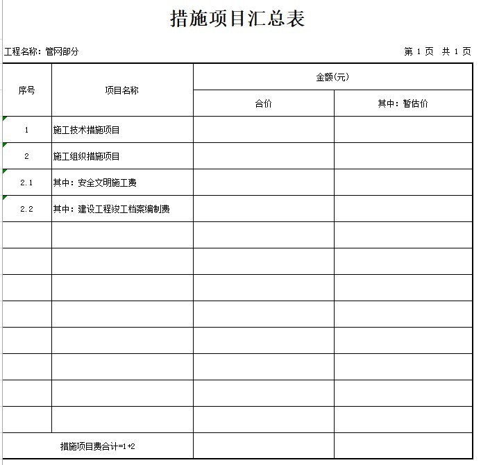 阳光小镇暴雨排水下半段及污水管线工程预算-1、措施项目汇总表