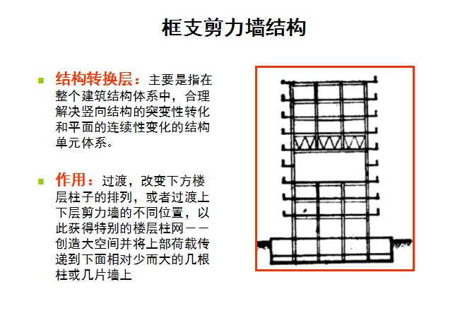 剪力墙优质结构PPT资料下载-框支-剪力墙结构剖析（PPT，75页）