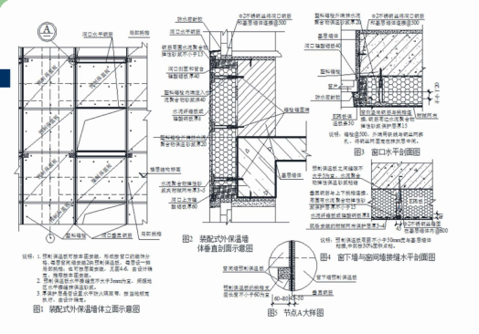 装配式建筑保温一体板资料下载-有支承装配式外保温墙体技术与防震保温装配式墙体技术