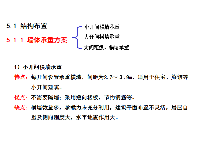 剪力墙优质结构PPT资料下载-剪力墙结构分析与设计（PPT，94页）