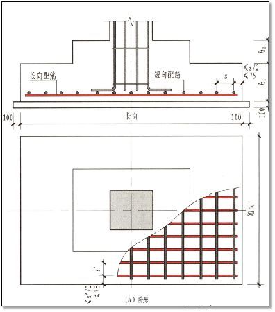 钢筋工程常见问题及措施总结资料下载-钢筋图集中的施工常见问题总结，只能帮你到这了！