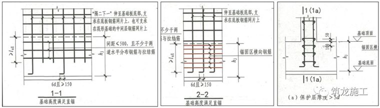 钢筋图集中的施工常见问题总结，只能帮你到这了！_20