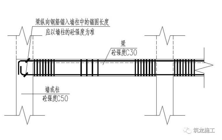 钢筋图集中的施工常见问题总结，只能帮你到这了！_28