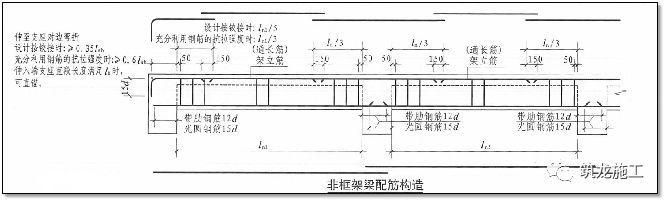 钢筋图集中的施工常见问题总结，只能帮你到这了！_23