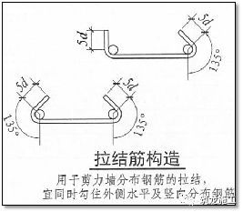 钢筋图集中的施工常见问题总结，只能帮你到这了！_17