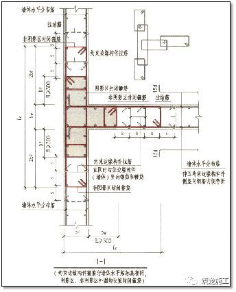 钢筋图集中的施工常见问题总结，只能帮你到这了！_19