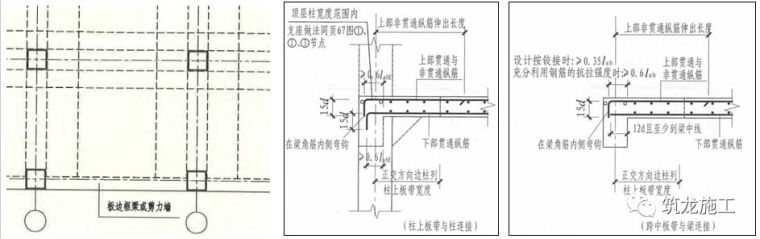 钢筋图集中的施工常见问题总结，只能帮你到这了！_36