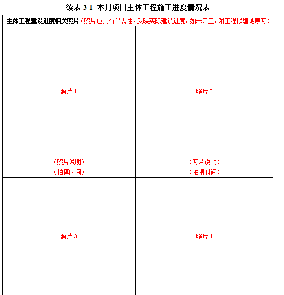 建设项目环境监理月报(样本)-本月项目存在的主要环境问题及处理结果