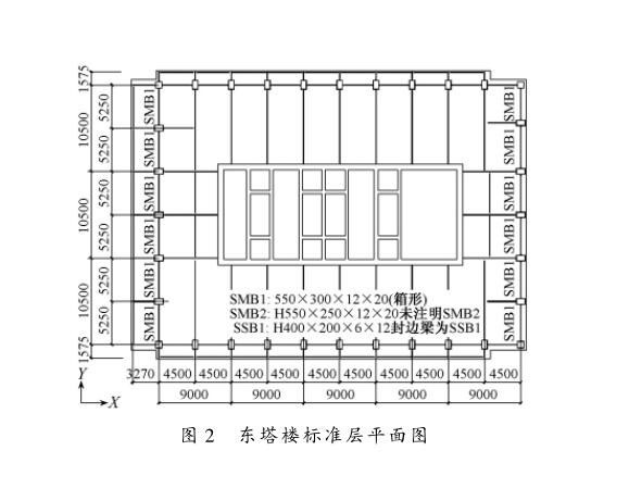 竟排名世界第一资料下载-[论文]大连新世界大厦东塔楼结构设计