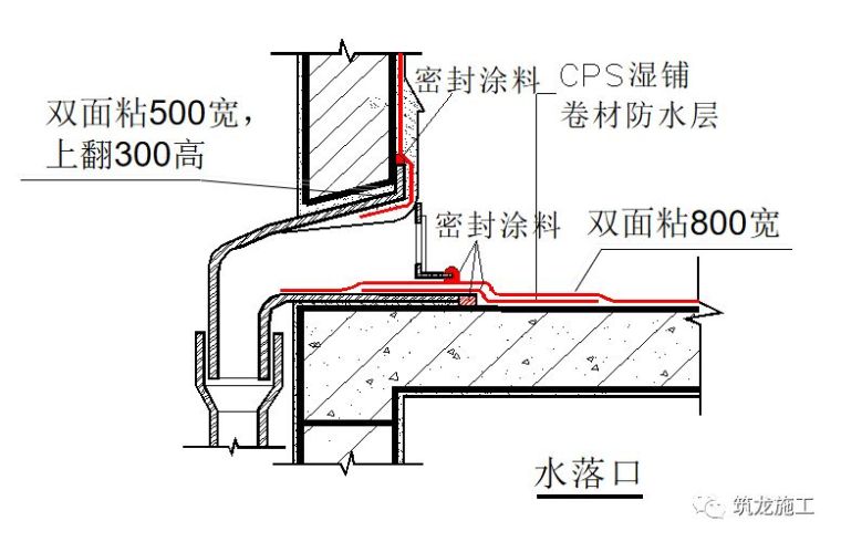 地下防水施工工艺详解，细部节点做法很棒！_15