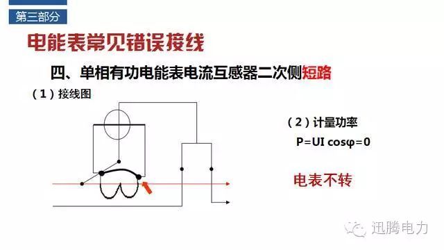 电能表接线方式以及常见的10种错误接线_15