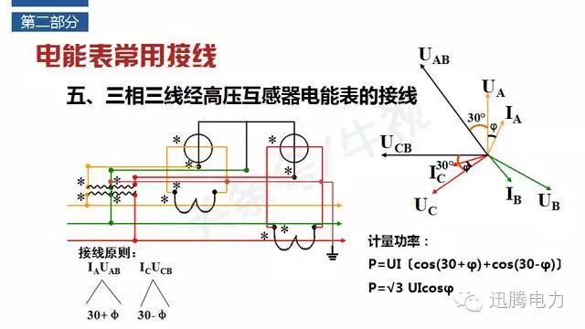 电能表接线方式以及常见的10种错误接线_10