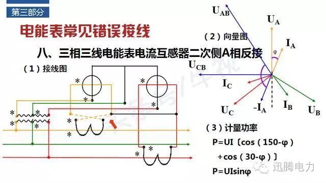 电能表接线方式以及常见的10种错误接线_19