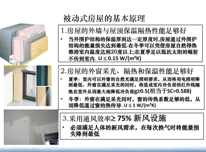 被动式低能耗房屋资料下载-中德合作被动式低能耗建筑技术简介（PDF，73页）