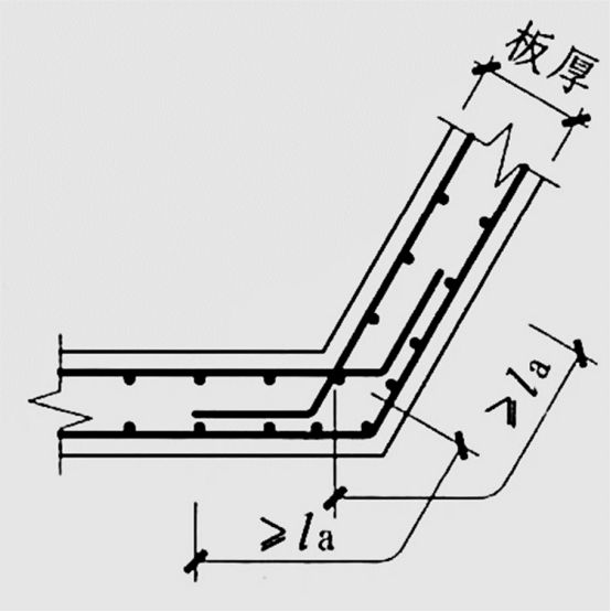 [分享]坡屋面折板的構造與繪製