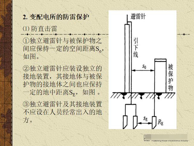 安全防雷系统资料下载-电气安全、防雷和接地  48页