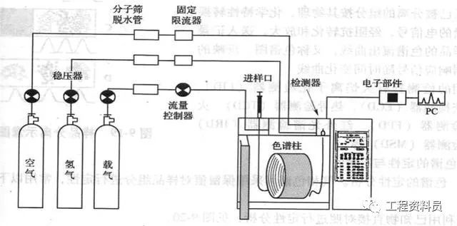 室内环境检测_20