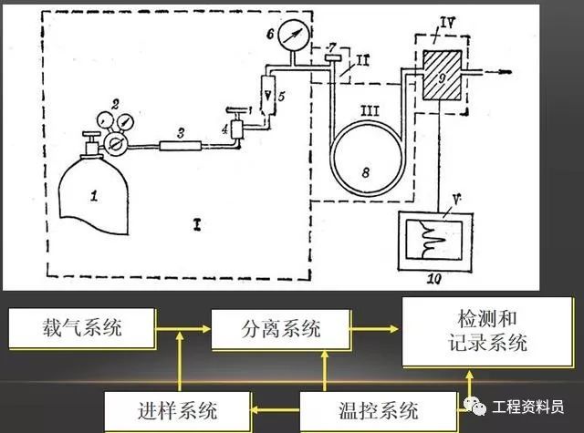 室内环境检测_21