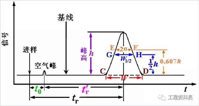 室内环境检测_33