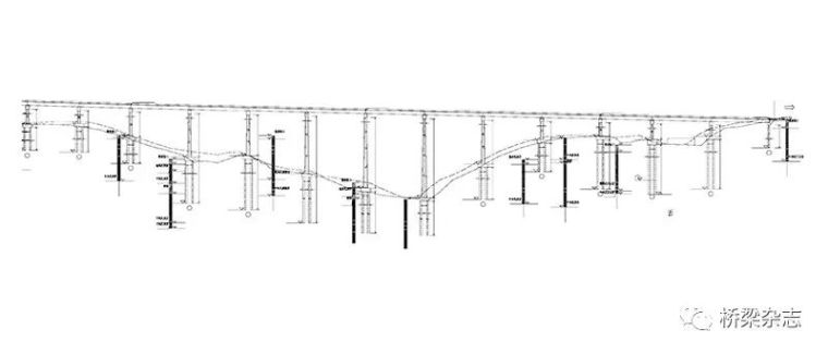 简支钢混组合梁方案资料下载-大跨度钢混组合梁的一体化施工