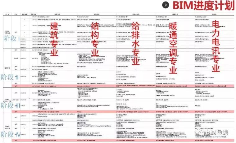 丁肇中科技馆项目BIM案例分享_9