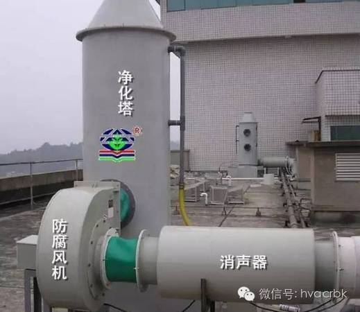 通风消音器资料下载-空调消声器的原理和种类