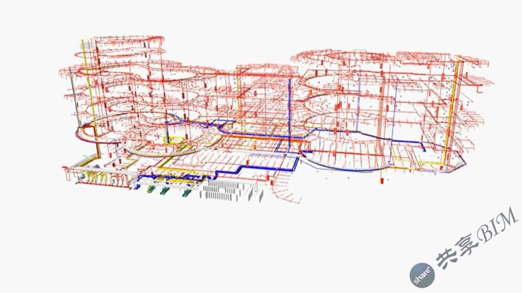 中国动漫博物馆BIM应用汇报_8