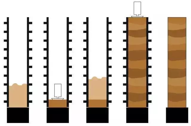 夯土丨最接地气的工艺_15