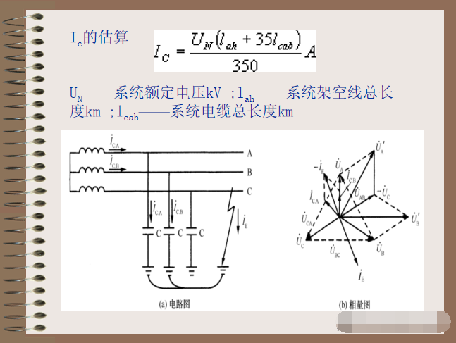 无线纯电力公交车资料下载- 电力系统概论  26页