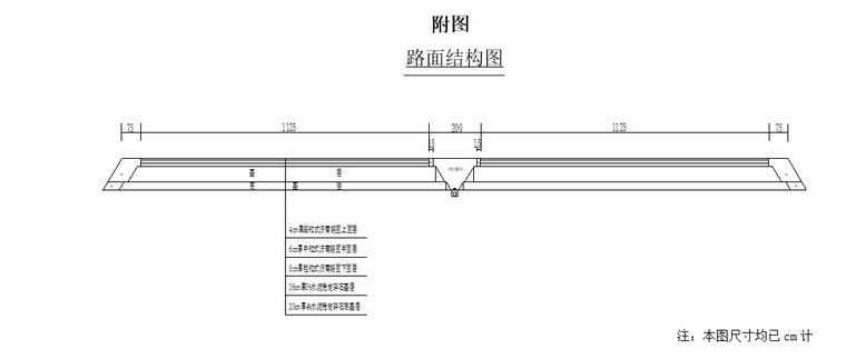 绕城公路工程路面工程概预算-1、路面结构图