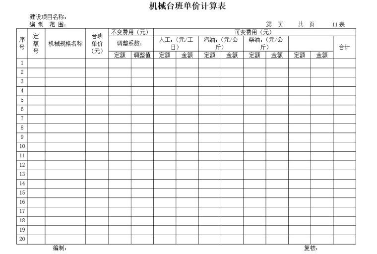 绕城公路工程路面工程概预算-4、机械台班单价计算表