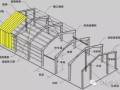 钢结构剪力墙结构怎样布置才是最省的呢？