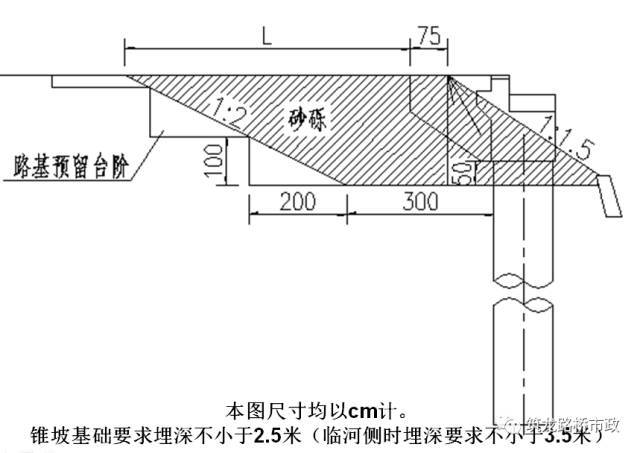 桥涵背回填施工技术要求_10