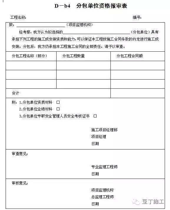 9月再迎來大檢查!這套安全生產制度,再多大檢查也不怕!_5